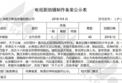电视剧备案公示,揭秘热门剧集背后的故事与制作幕后