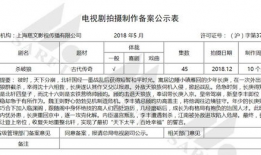 电视剧备案公示,揭秘热门剧集背后的故事与制作幕后
